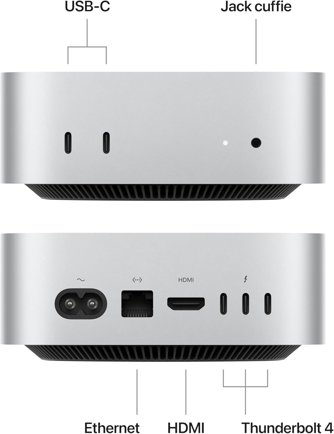 Mac mini M4